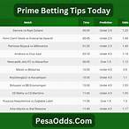 money bet tips